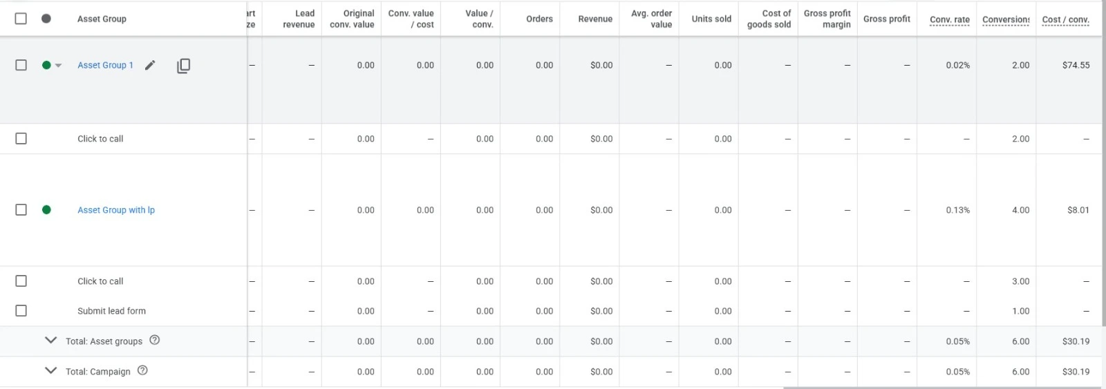 Side by side comparison of asset groups of homepage and landing page