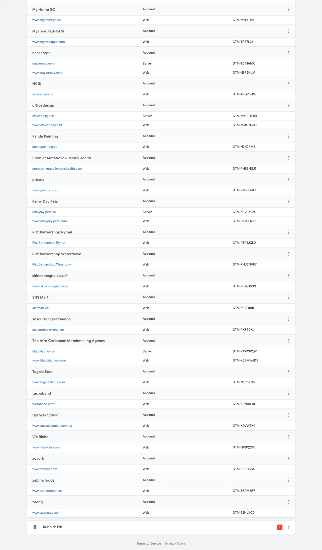 Split-image of GTM Container containing more than 50 GTM Containers managed under one singular account