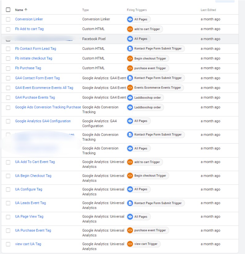 a large amount of tracking tags of the business